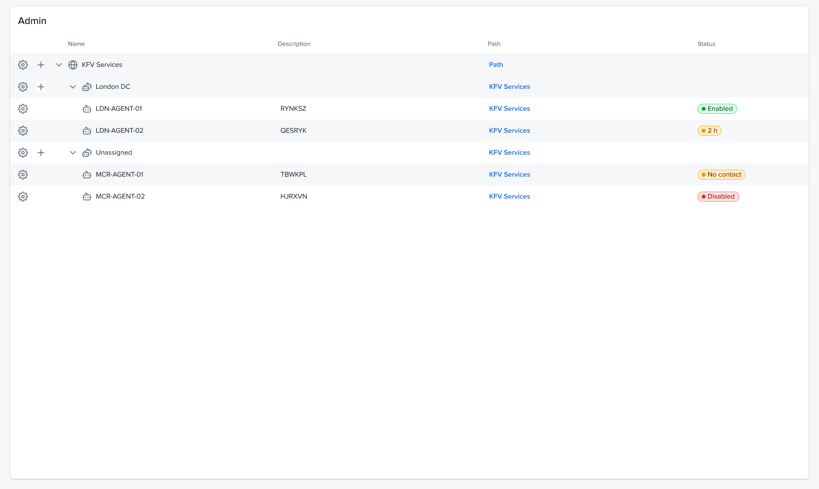 Agents and agent groups in the Admin page