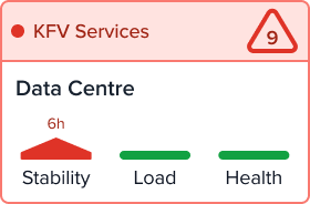 Data Centre Heat Tile